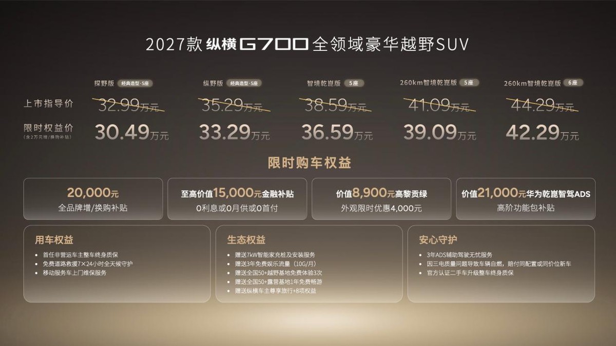 生而全球 纵横世界 纵横品牌之夜暨2027款纵横G700全球上市-科记汇