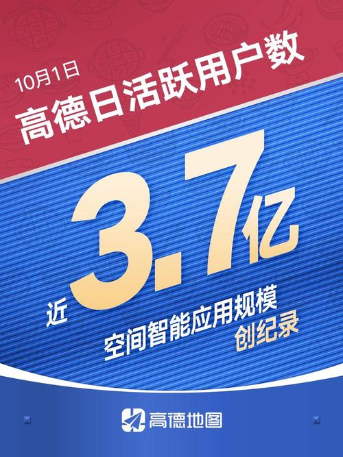 长假首日高德DAU近3.7亿，全球最大空间智能应用规模再创新高