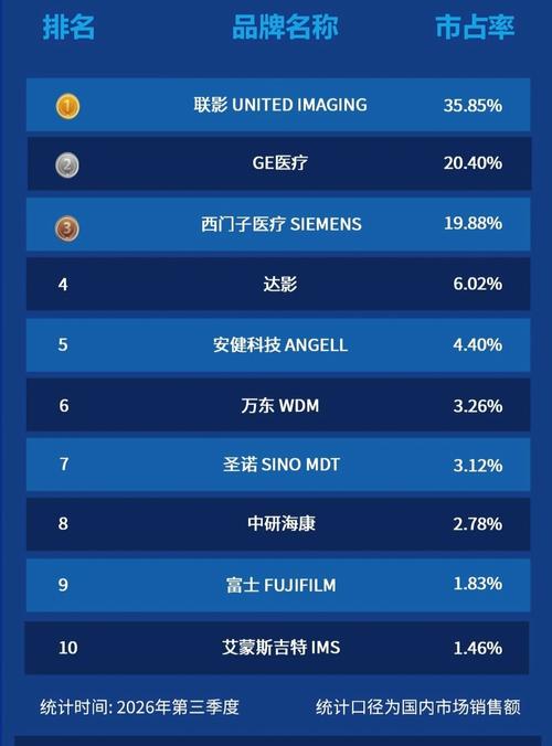 三季报窗口期，回避不确定性是大资金的不二选择