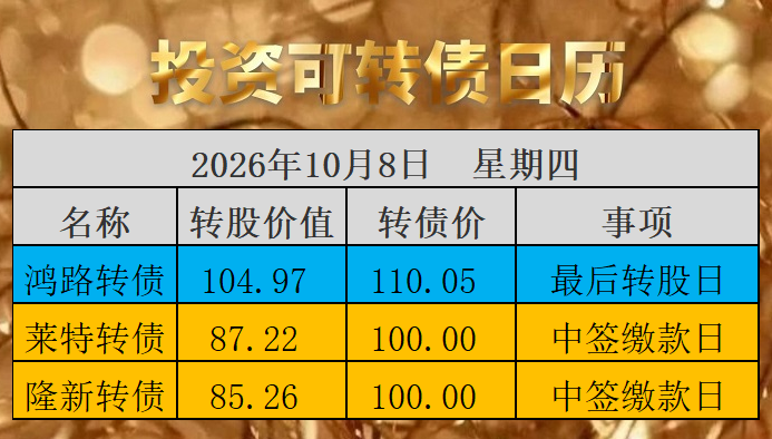 又是很难中签，你中了吗？