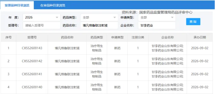 国产胰岛素巨头，突袭减肥药！