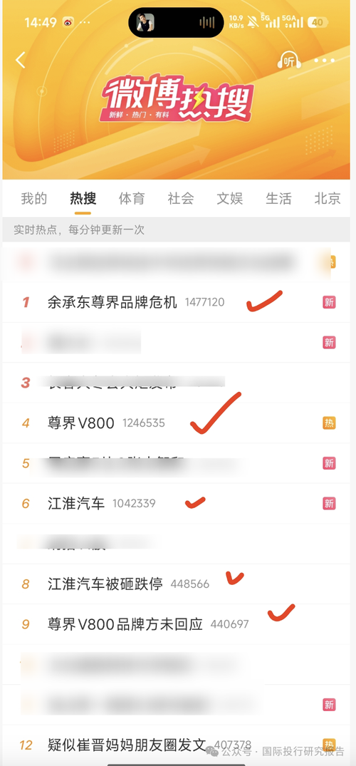 5个热搜！复盘懂车帝和余承东再次交锋：根据网络测评活动规范懂车帝有测试资格吗？测试标准是什么？