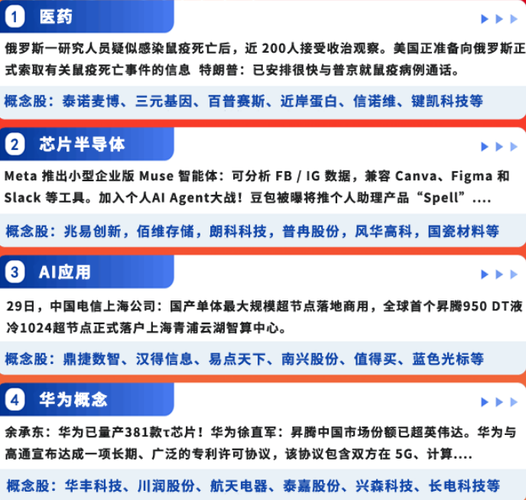 长假全部重要消息梳理！鼠疫概念股一览表！