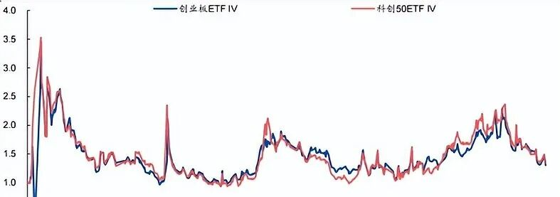 上半年数钱，下半年数泪，科技还能不能爱？