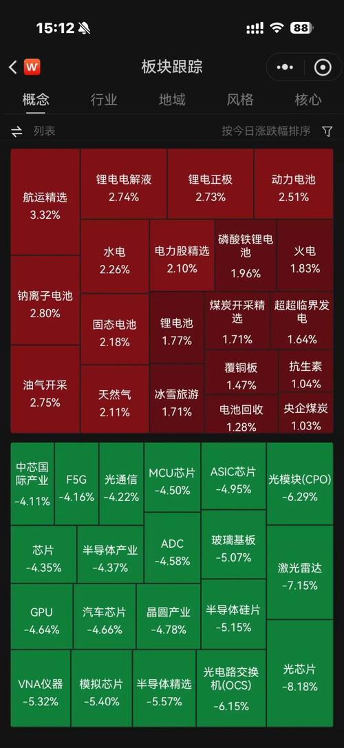 不好，我掉坑里了