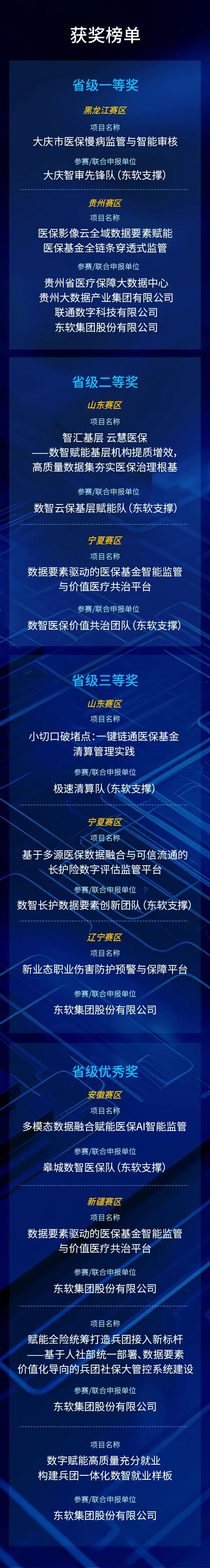 看病少花钱，就业有保障：7省11个获奖项目，写就数据民生答卷