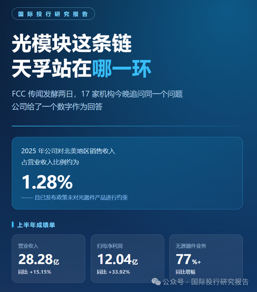 17 家机构追问天孚通信FCC传闻，公司回应北美收入占比仅1.28%