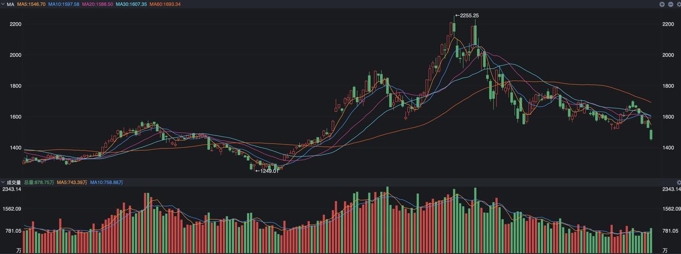 关键时刻，央行发声了，为何说这不是“救市信号”？