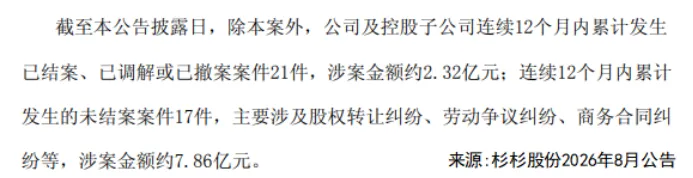 锂电负极之王，净利润大增300%！