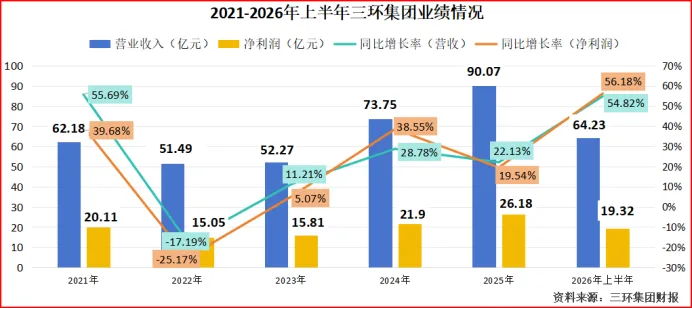 2300亿MLCC巨头，大举扩产！