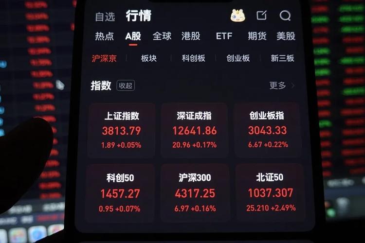 3800点，A股刹住了