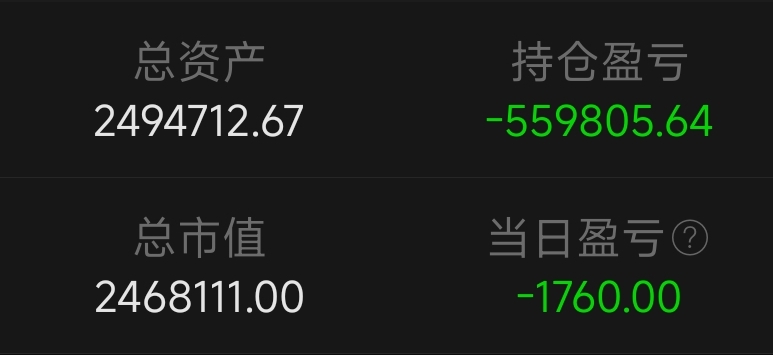 不能休息，休了半个月直接亏麻了~