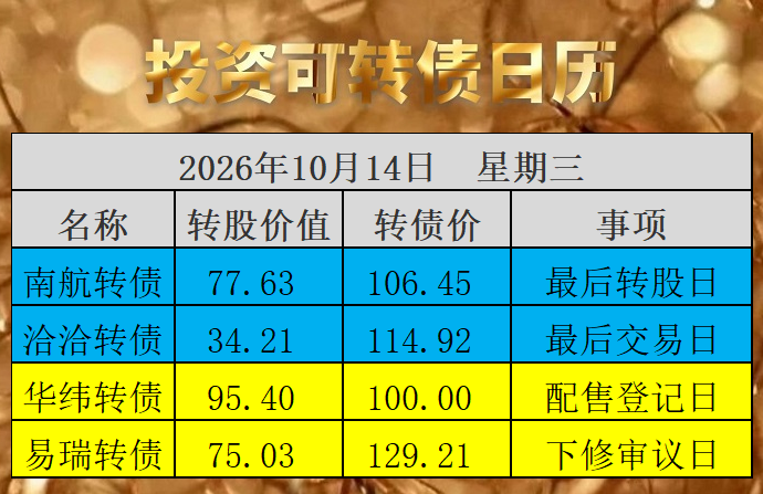 一枚中肉签上市日期定了