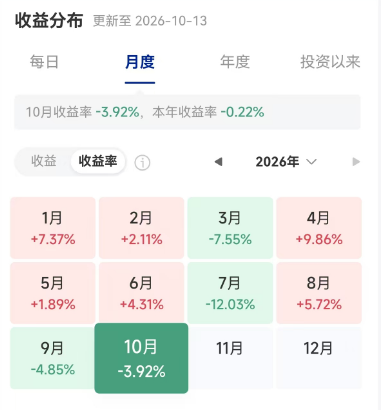 直面惨淡的股市