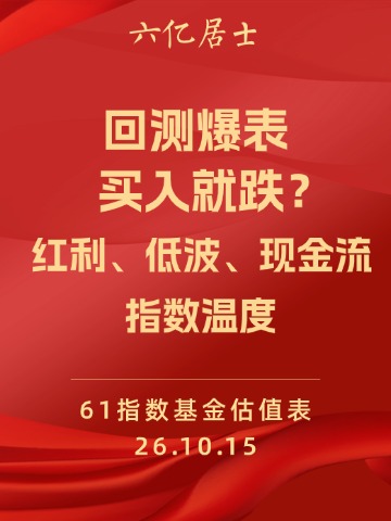 回测爆表，买入就跌？红利、低波、现金流指数温度来了（10.15）