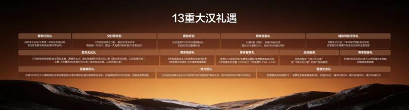 纯电续航1008公里,比亚迪大汉重磅来袭,售价23.59万~27.59万元-科记汇