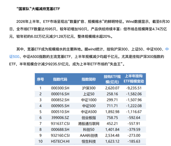 这波牛市，散户亏的钱都蒸发到哪去了