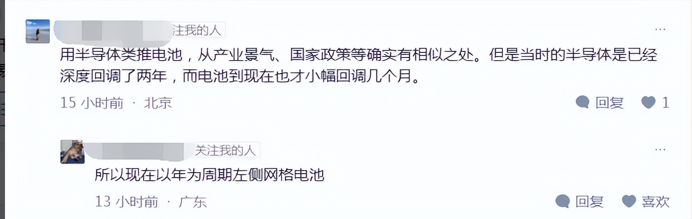 2026.10.15A股分析（整体盘子的数字和细分结构的区别）