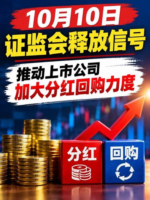 完善投资者回报机制须重视三方面问题
