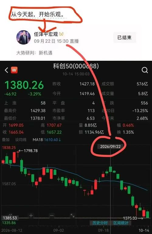 割完舒服了