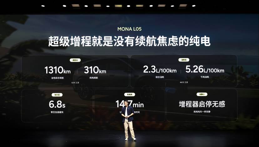 专属年轻人的大五座SUV来了，MONA L05开启预售-科记汇