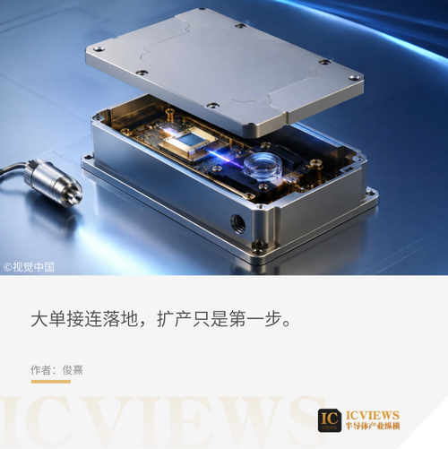 光器件订单排到2029年，谁能接住这波大单？