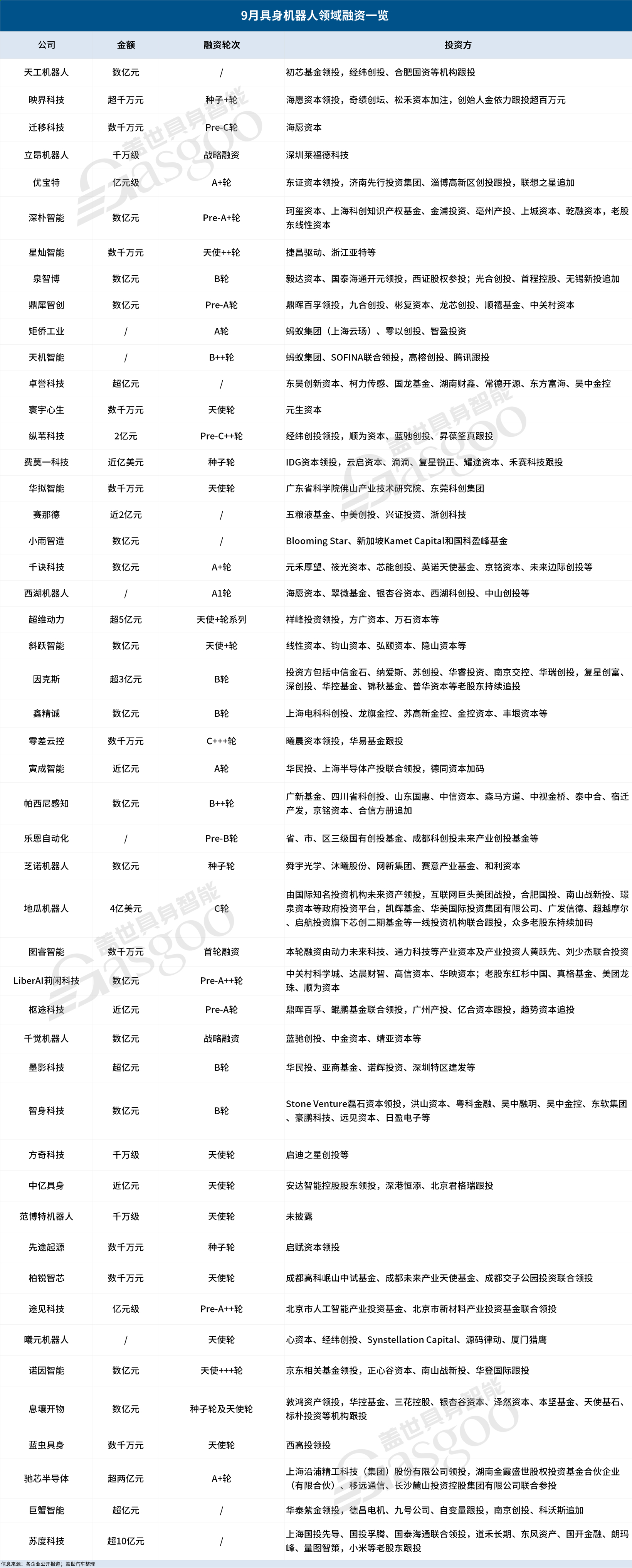 Image 1: f9d375391e536175cd56c51ff55db121.png