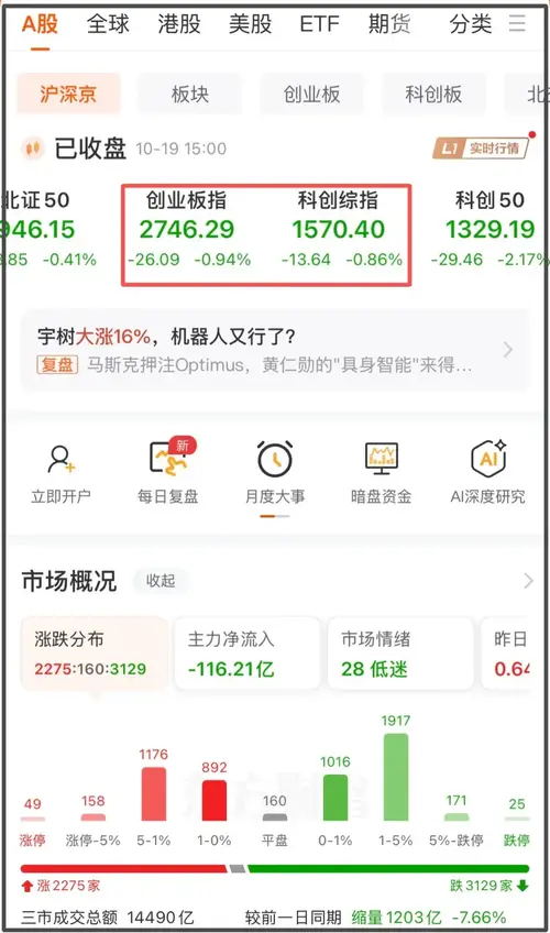 感觉有点危险啊！