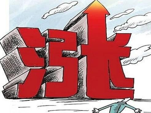低开高走，底部确认
