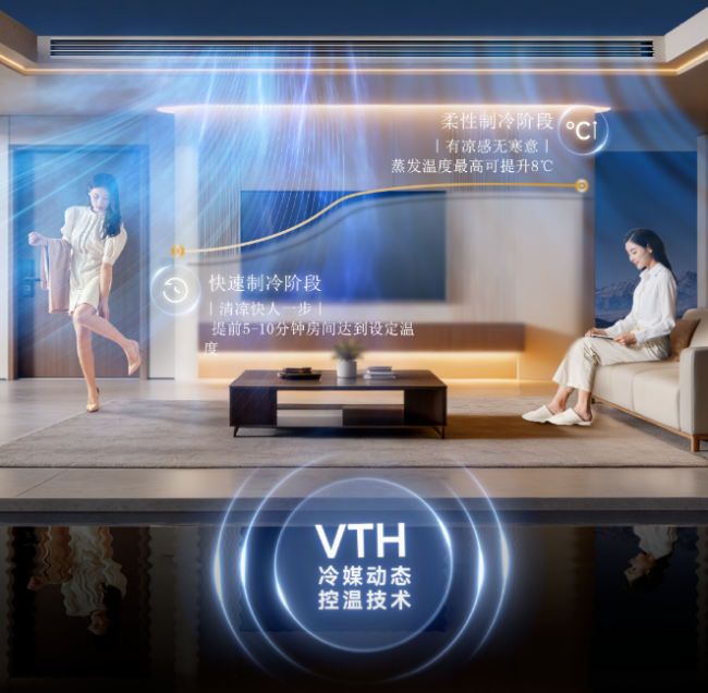 装修中央空调选购听劝！全屋冷暖系统这样选-家电圈官网
