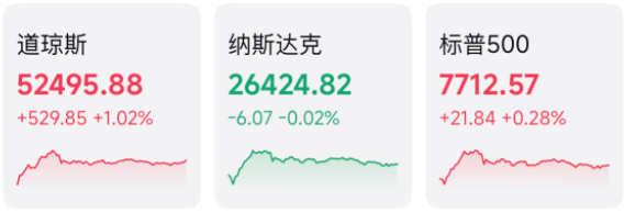 还在担心AI回不了本？SpaceX财报夯爆了，我今天继续加仓