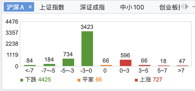 随笔：又是熟悉的情景