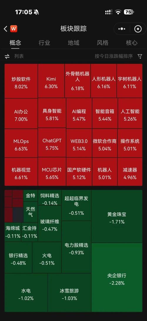 大奇迹日，松口气