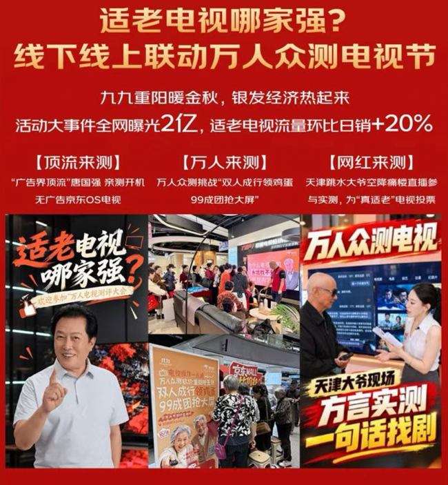 京东11.11电视消费持续升温 百吋电视增长超150%、适老OS电视增长超400%-家电圈官网