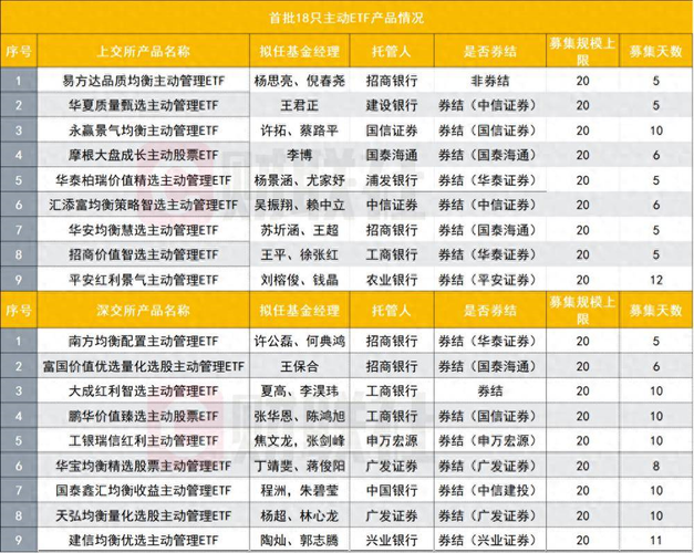 gjd底确认…