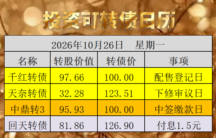 难以中签，你中了吗？