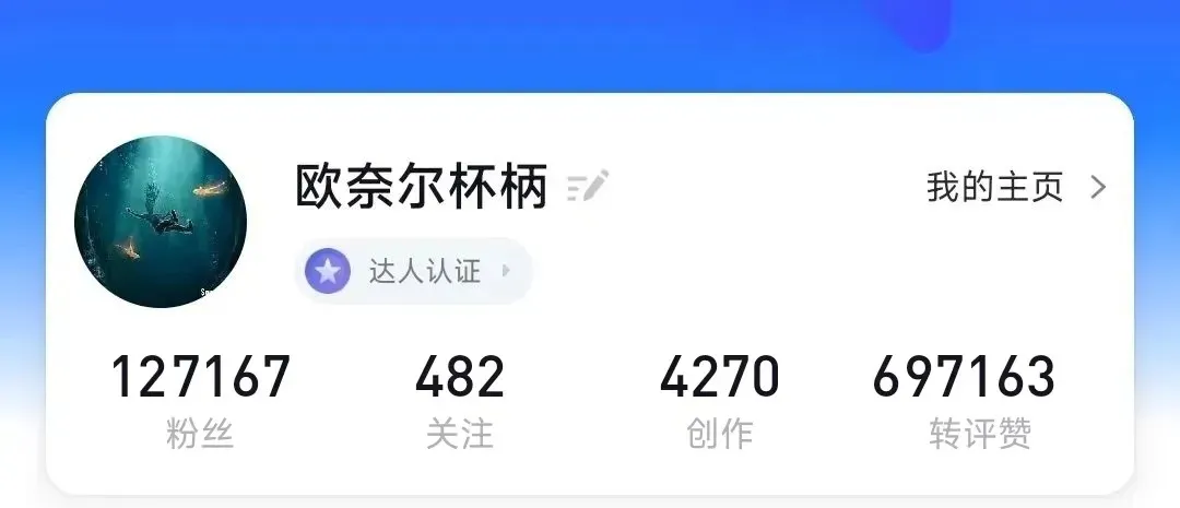 深V反弹！