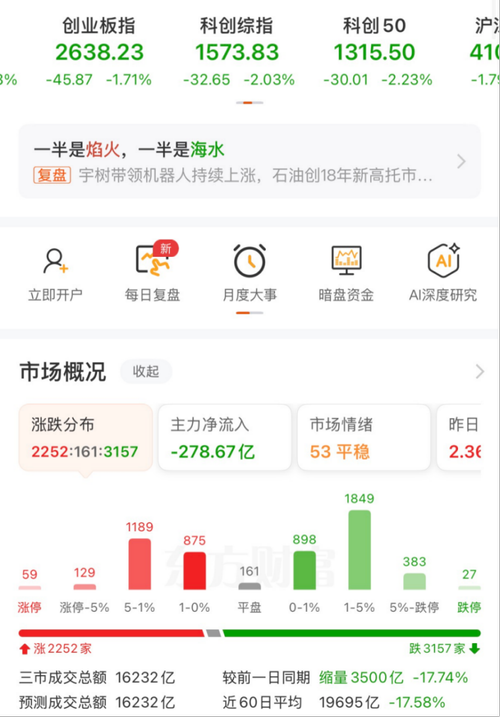 情况不太妙啊...
