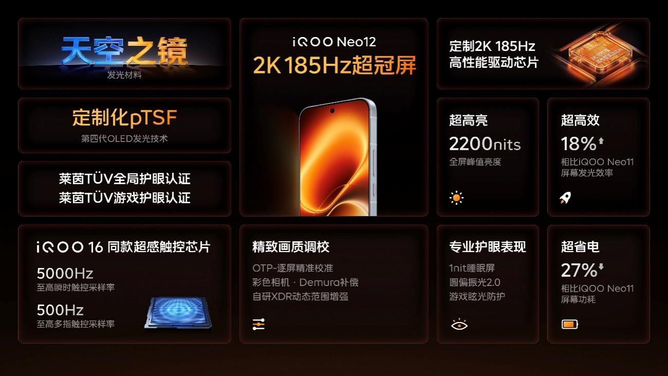 突破移动电竞体验瓶颈，iQOO Neo12背后的技术重构-科记汇