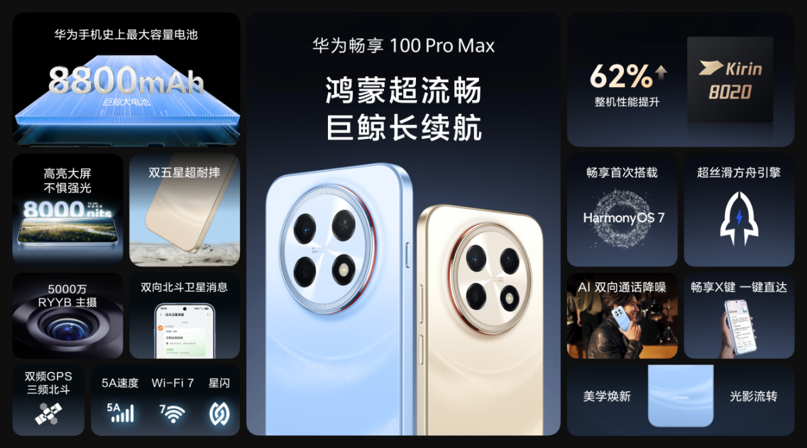 华为双十一焕新季·全场景新品发布会：焕新启航，聚势新生！-科记汇