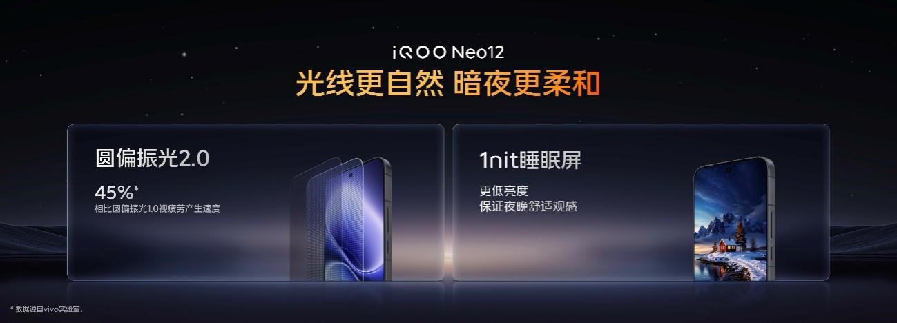 突破移动电竞体验瓶颈，iQOO Neo12背后的技术重构-科记汇