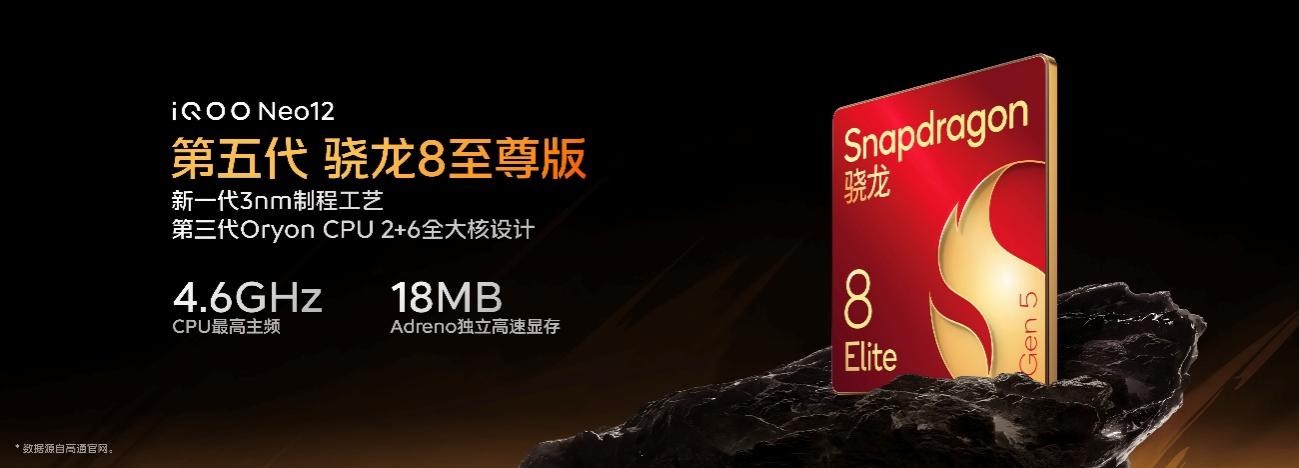 突破移动电竞体验瓶颈，iQOO Neo12背后的技术重构-科记汇