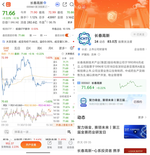 别数研发管线了：创新药的兑现，是一张现金流时间表！