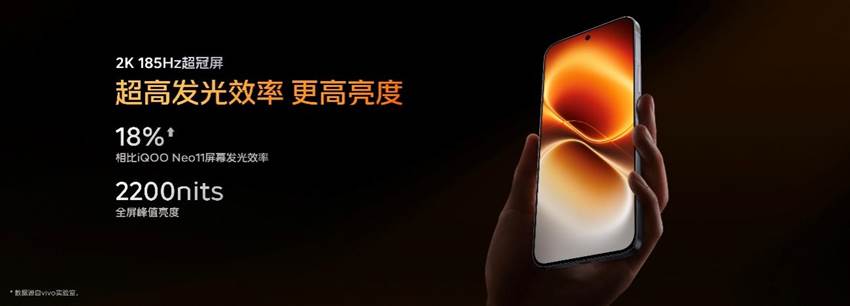 “Ultra级性能统治力”iQOO Neo12发布 解锁极致性能游戏体验-科记汇