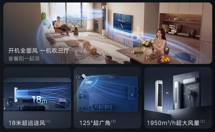 存量时代如何突围?美的双旋全面风热销,折射家用空调消费变迁-家电圈官网