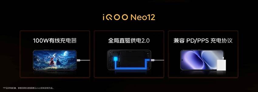 “Ultra级性能统治力”iQOO Neo12发布 解锁极致性能游戏体验-科记汇