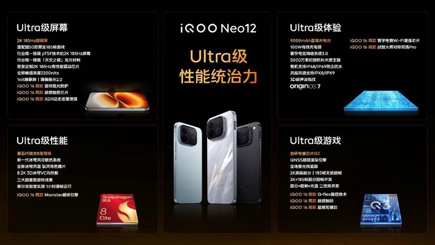 “Ultra级性能统治力”iQOO Neo12发布 解锁极致性能游戏体验-科记汇