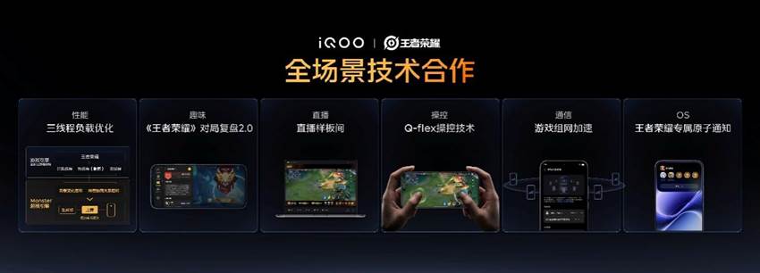 “Ultra级性能统治力”iQOO Neo12发布 解锁极致性能游戏体验-科记汇
