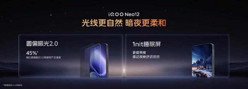 “Ultra级性能统治力”iQOO Neo12发布 解锁极致性能游戏体验-科记汇