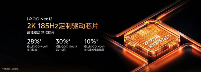 “Ultra级性能统治力”iQOO Neo12发布 解锁极致性能游戏体验-科记汇